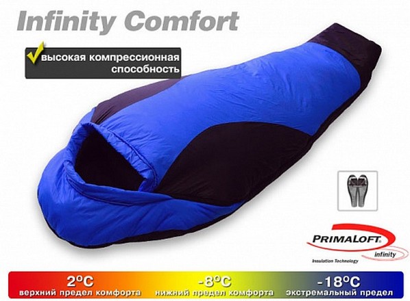 Maverick спальник Infinity Comfort