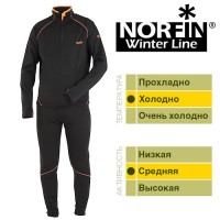 Norfin термобельё WINTER LINE