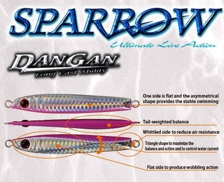 Shout пилкер Dangan Sparrow 80гр #I