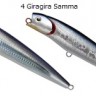 Daiwa стикбейт Dorado Pencil 18F